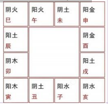 紫微斗数配图