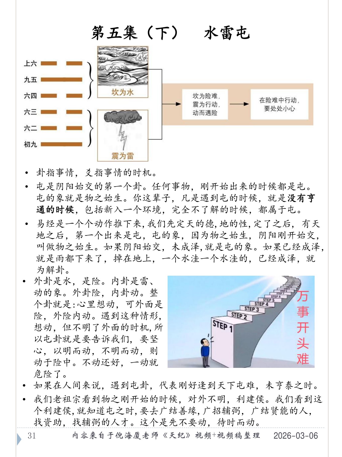 水雷屯 PDF 第 32 页原页