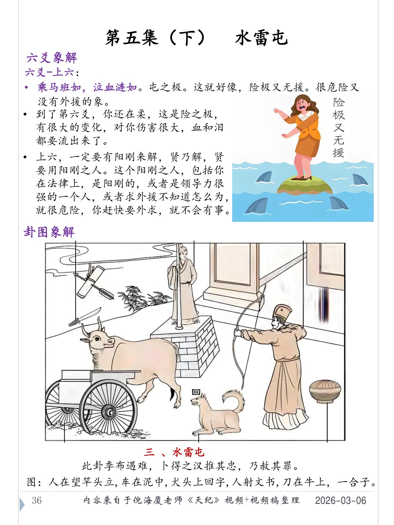 水雷屯 PDF 第 37 页原页