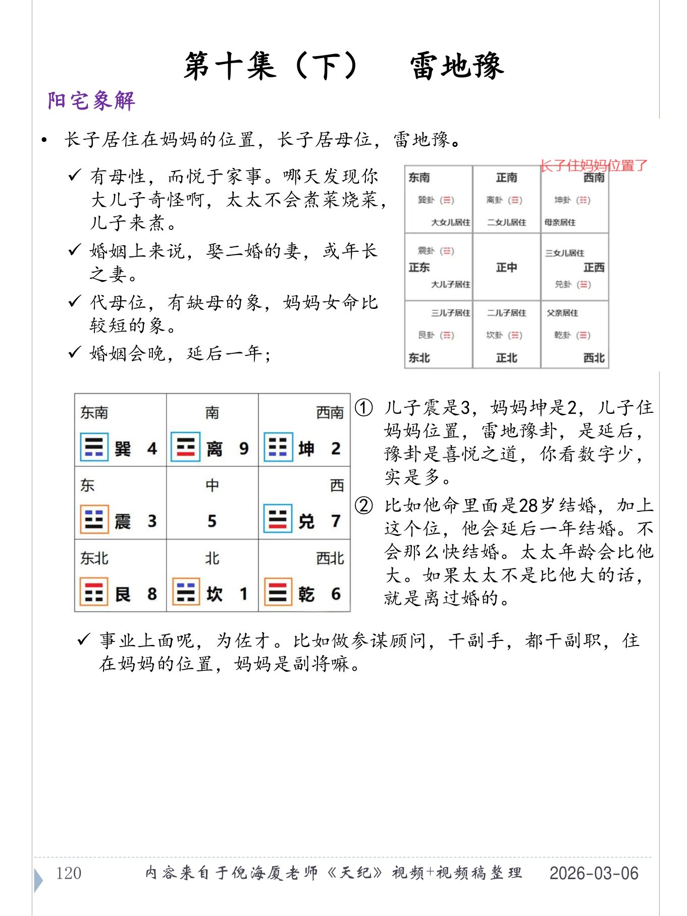 雷地豫 PDF 第 121 页原页