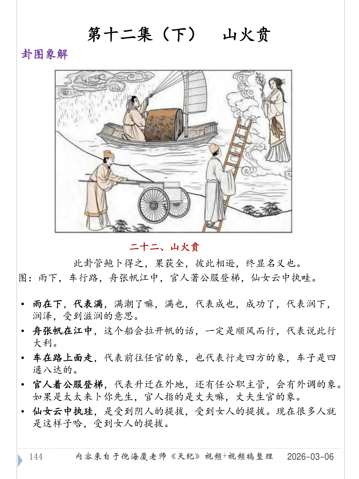 山火贲 PDF 第 145 页原页