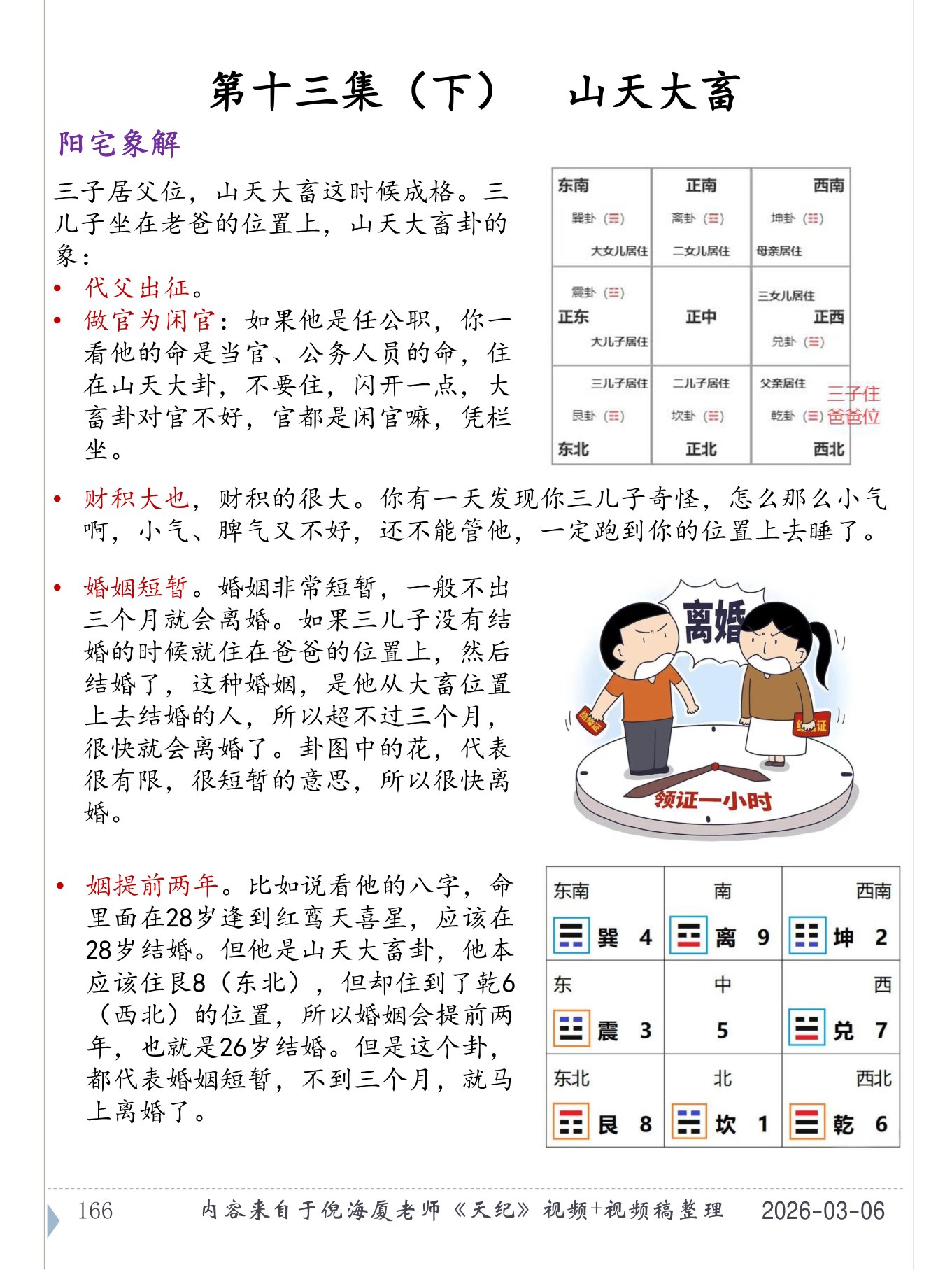 山天大畜 PDF 第 167 页原页