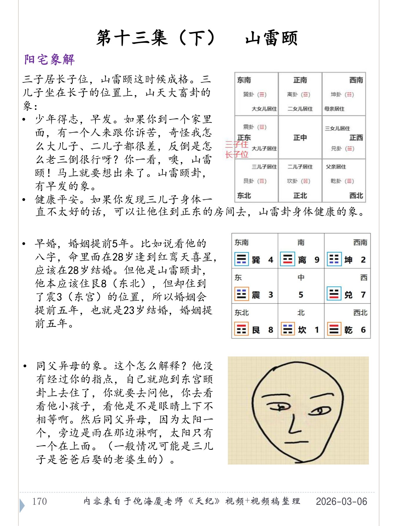 山雷颐 PDF 第 171 页原页