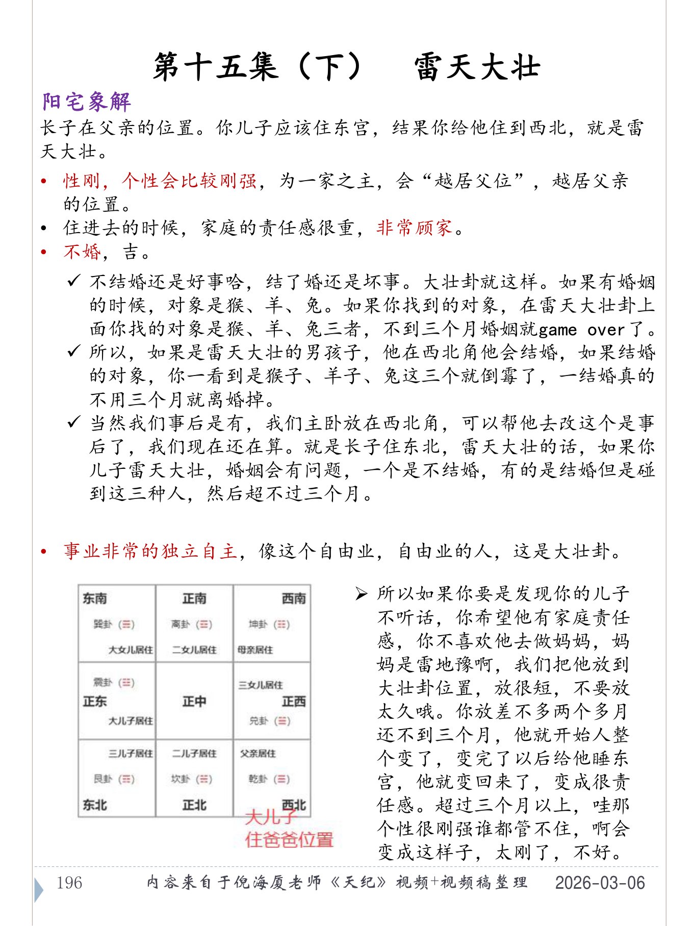 雷天大壮 PDF 第 197 页原页