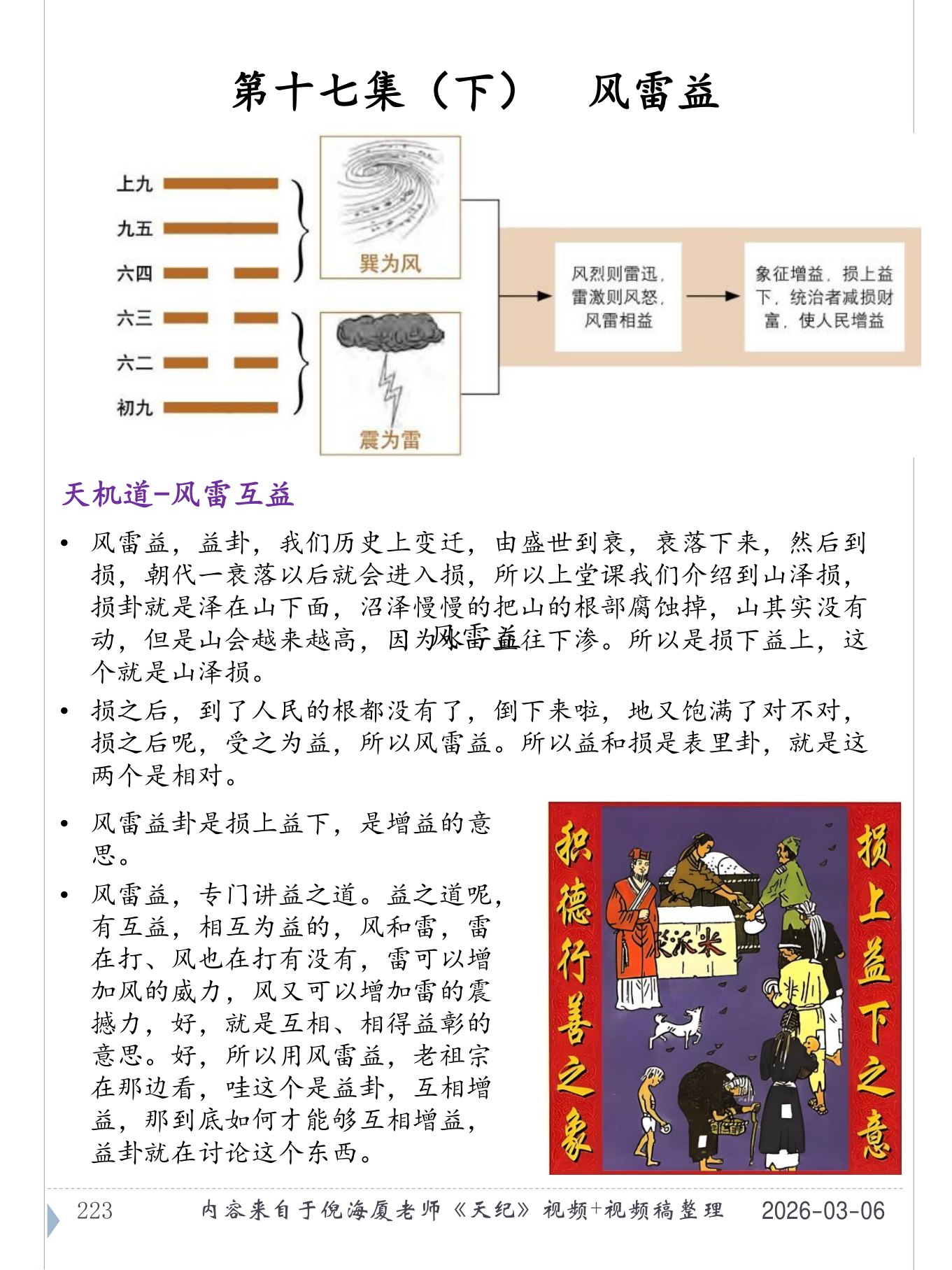 风雷益 PDF 第 224 页原页