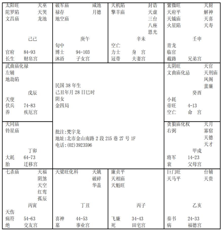 紫微斗数配图