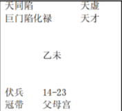 紫微斗数配图