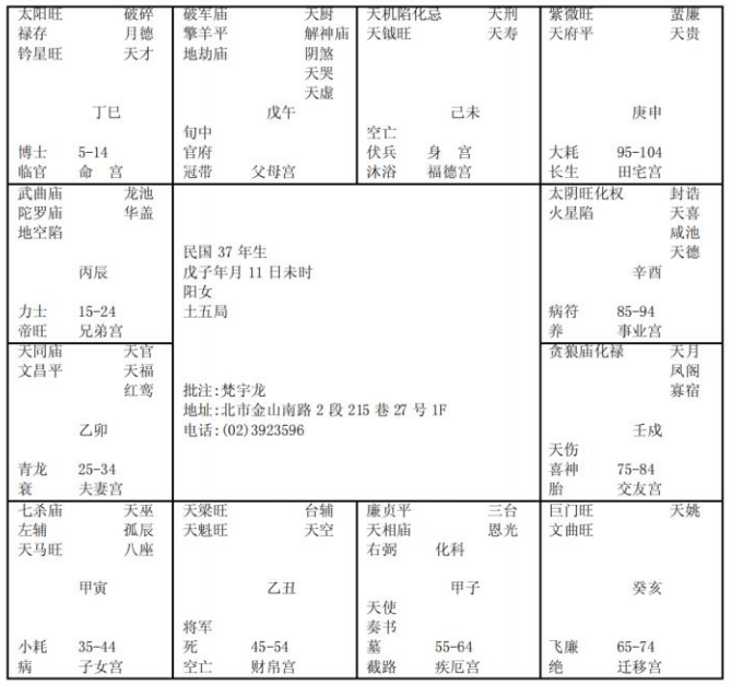 紫微斗数配图