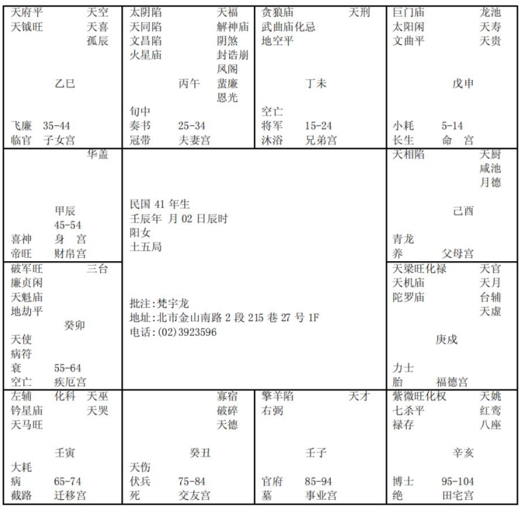 紫微斗数配图