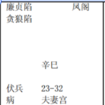 紫微斗数配图