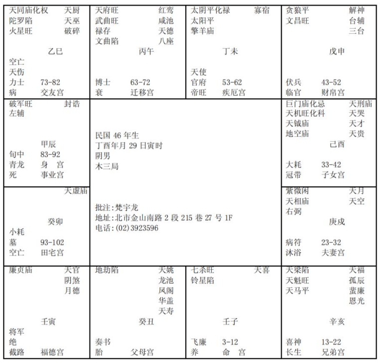紫微斗数配图