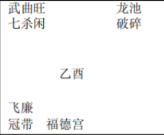 紫微斗数配图