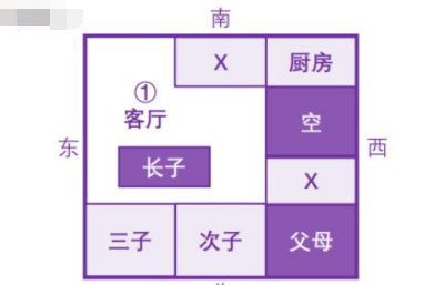 紫微斗数配图