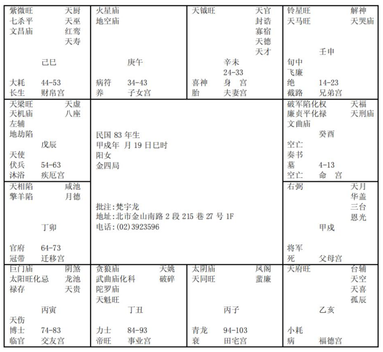 紫微斗数配图