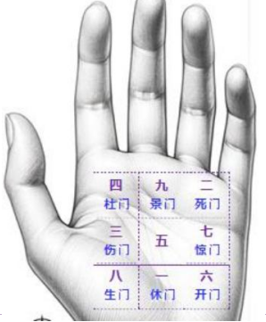 紫微斗数配图
