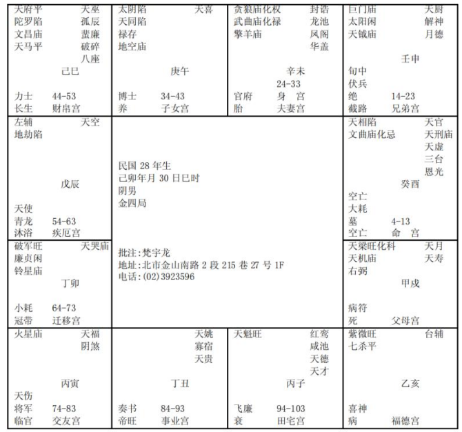 紫微斗数配图