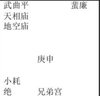 紫微斗数配图