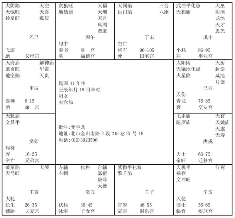 紫微斗数配图