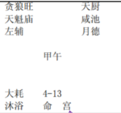 紫微斗数配图
