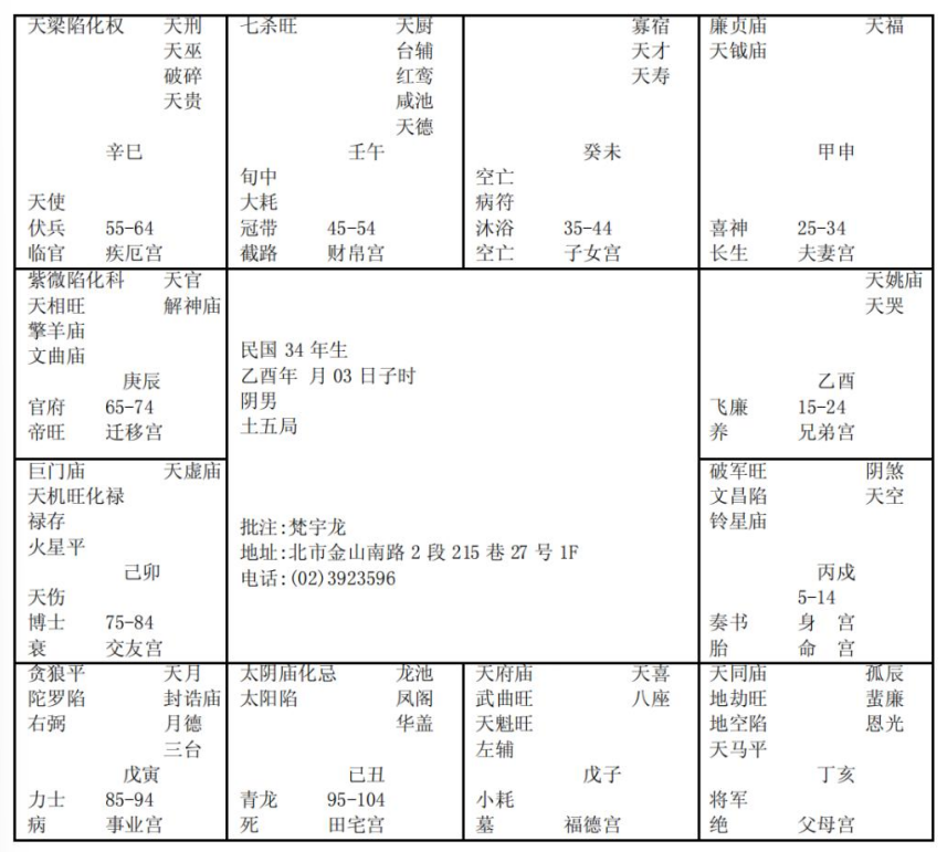 紫微斗数配图