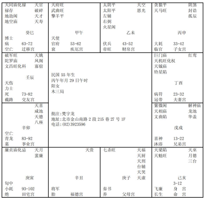 紫微斗数配图