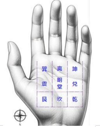 紫微斗数配图