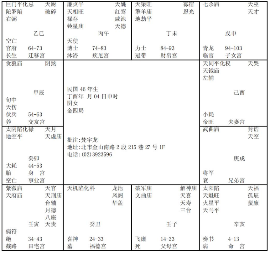 紫微斗数配图